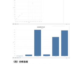 大数据实训陈述总结