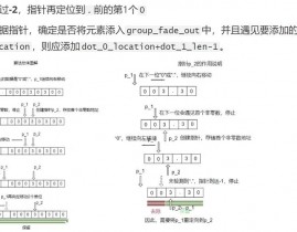 python保存小数,Python中保存小数的有用办法与技巧