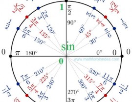 mysql取两位小数,MySQL中怎么轻松完成数字取两位小数