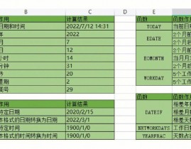 mysql格局化时刻函数,MySQL格局化时刻函数概述