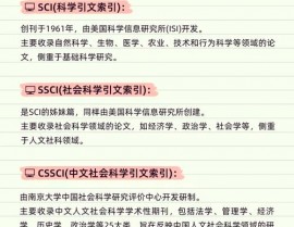 cssci数据库,CSSCI数据库在人文社会科学研讨中的使用与价值