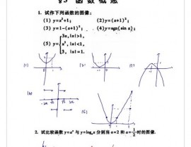 c言语strlen,c言语strlen函数的用法