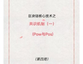 区块链pow,深化解析区块链中的作业量证明（PoW）机制