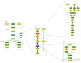 jquery按钮点击事情,```htmlButton Click Event Example$.ready{  $.click{    alert;  }qwe2;}qwe2;