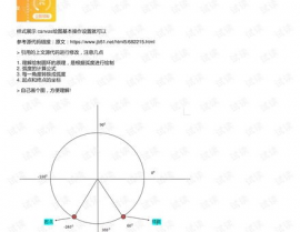 vue画图,Vue.js 在前端绘图中的运用与完成