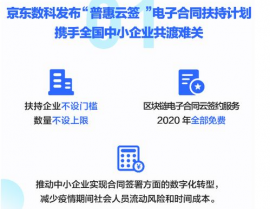 区块链电子合同,安全、高效、可信的新时代合同办理