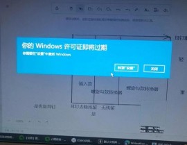 windows过期了怎么办,Windows过期了怎么办？全面解析处理办法