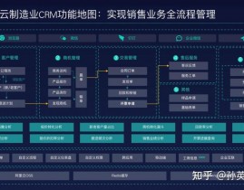 开源客户办理体系,开源客户办理体系的优势与运用