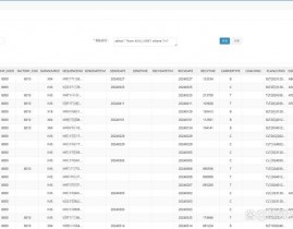 mysql导出sql文件, 运用指令行东西导出SQL文件