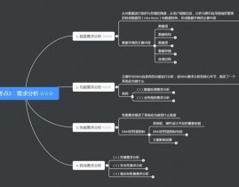 数据库防水坝,看护数据安全的坚实壁垒