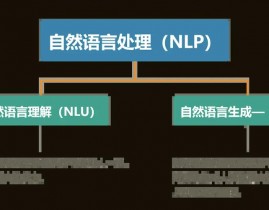 go言语接口,go言语接口和完成类