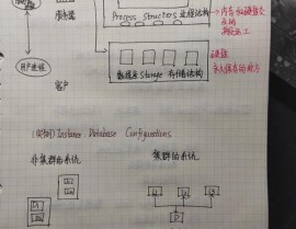 oracle日志文件途径,Oracle数据库日志文件途径办理攻略