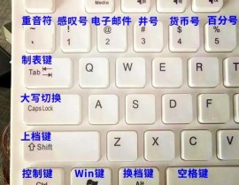 电脑windows键没反应,电脑Windows键没反应怎么办？全面解析及处理方案