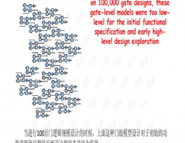 verilog言语,数字电路规划的利器