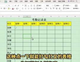 html表格模板,```html    HTML表格模板