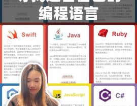 swift版别,Swift编程言语入门攻略