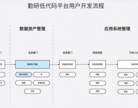 数据库改名,数据库改名的必要性与办法解析