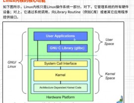 linux网络编程pdf,Linux网络编程概述