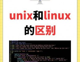 linux和unix,操作体系的开展与演化