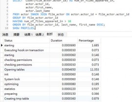 oracle数据库调优,进步功能与稳定性的要害战略