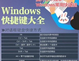 windows常用指令,把握这些，轻松进步工作效率