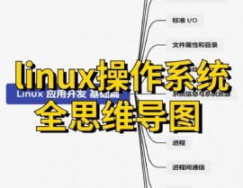 ssh衔接linux,SSH衔接Linux体系概述