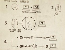 css鼠标款式,cursor特点