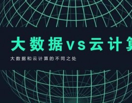 云核算的概念是由谁提出的,追溯云核算的来源