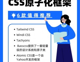 css学习笔记, 什么是CSS