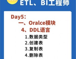 oracle字符串截取,Oracle数据库中字符串截取的实用技巧与函数解析