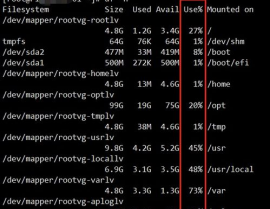 linux检查磁盘占用,二、运用df指令检查磁盘占用