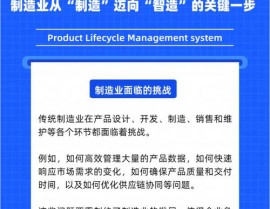 开源plm,引领企业数字化转型的立异力气