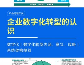 大数据底座,企业数字化转型的柱石