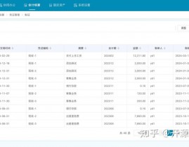 开源财政体系,为企业供给灵敏、高效的财政办理解决方案