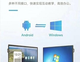 手机装置windows,轻松完结双体系体会