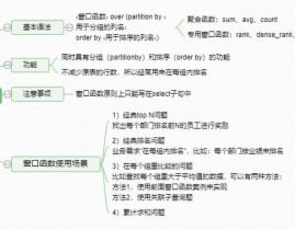 sql数据库入门,什么是SQL数据库？