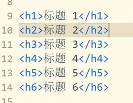 字体加粗html,```html    加粗文本示例