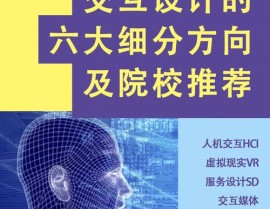 phpstudy衔接数据库,轻松完成高效数据交互