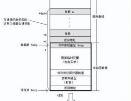 windows体系编程,二、Win32 API根底