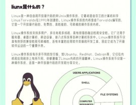 linux体系是,Linux体系的魅力与优势