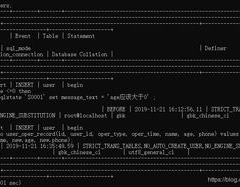 mysql的触发器,MySQL触发器概述