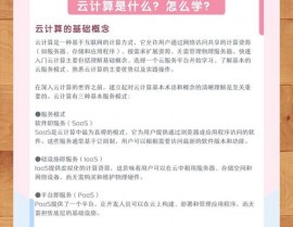 云核算根底,云核算根底入门攻略