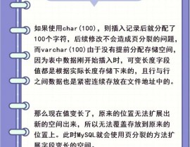 数据库char和varchar,差异与挑选