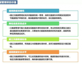 大数据办理方法,构建数据办理新格局