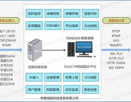 linux创立数据库,Linux体系下轻松创立数据库的完好攻略