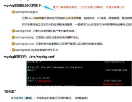 linux体系日志,Linux体系日志概述