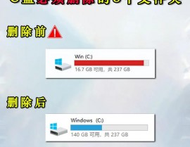 linux删去文件夹指令,删去文件夹的根本指令