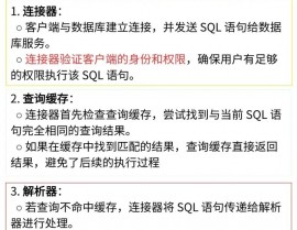 oracle履行sql脚本,Oracle数据库履行SQL脚本详解