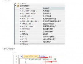 linux是用什么言语写的,Linux操作体系编程言语解析