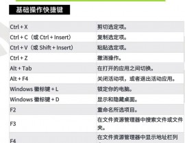 windows10操作体系是什么